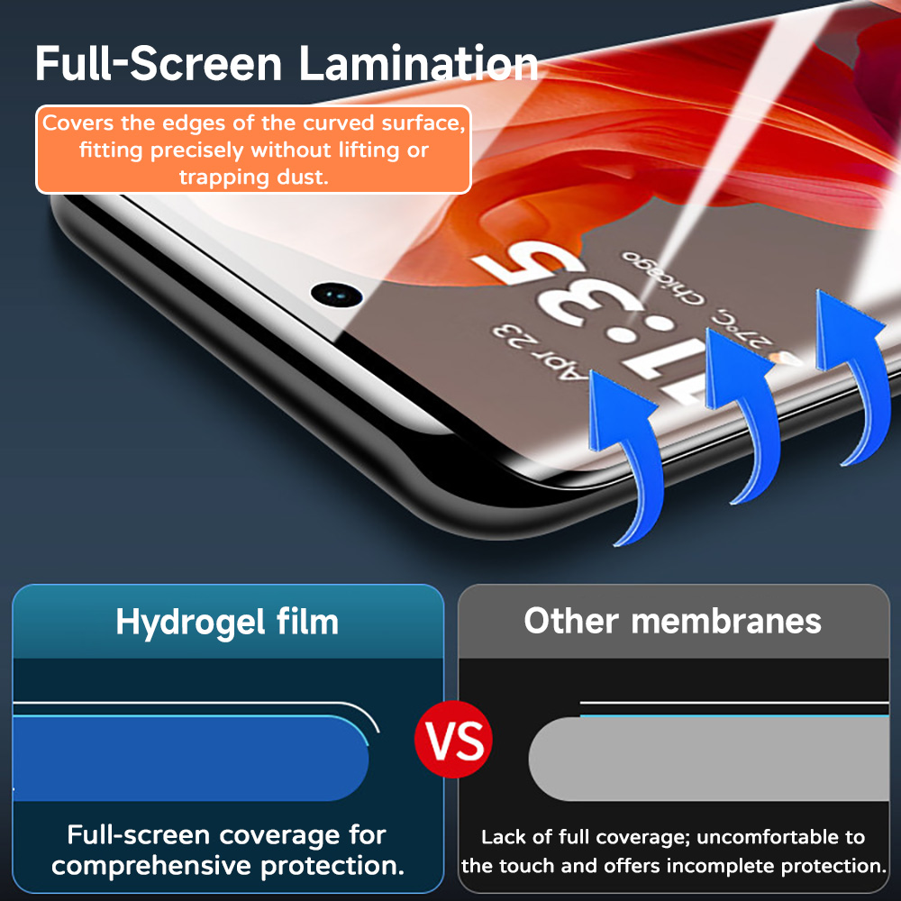 Protector de pantalla de hidro - Gaming Accessories Repair reseña y precio