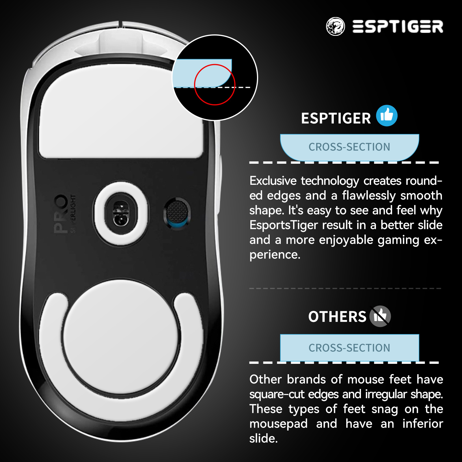 1 Paquete de Patines para Rató - Gaming Accessories Logitech reseña y precio