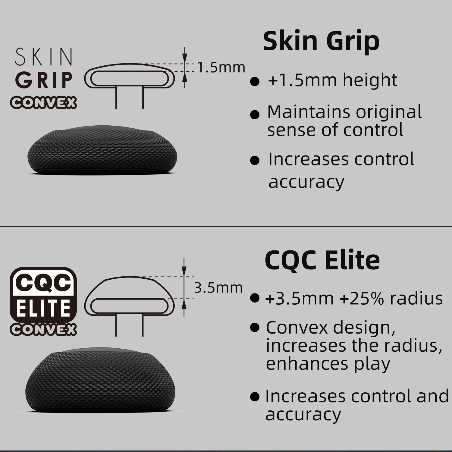 Skull & Co. Tapa de Joystick c - Gaming Accessories Xbox Series X reseña y precio